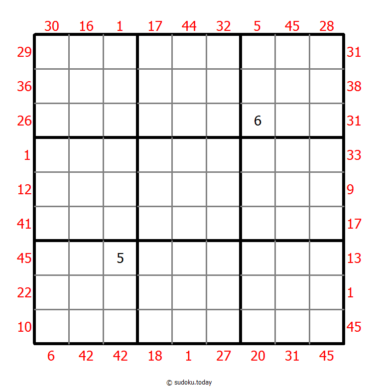 X Sums Sudoku