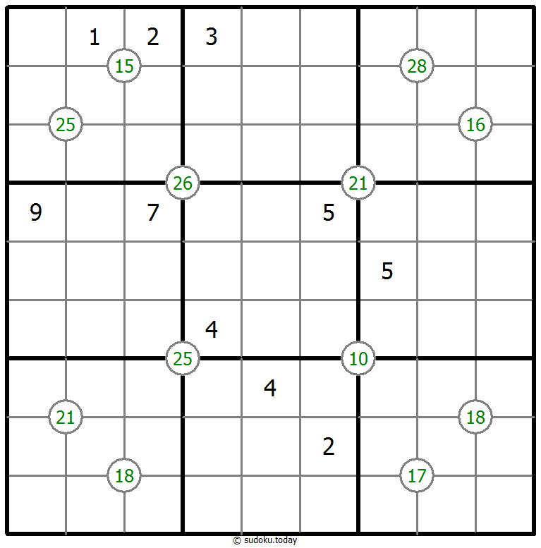 Group Sum Sudoku