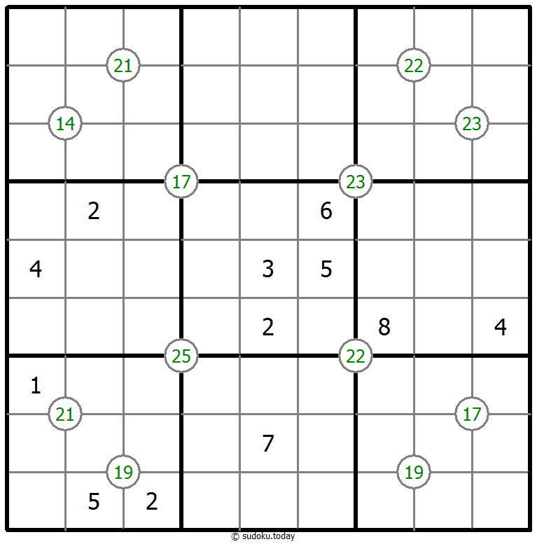 Group Sum Sudoku