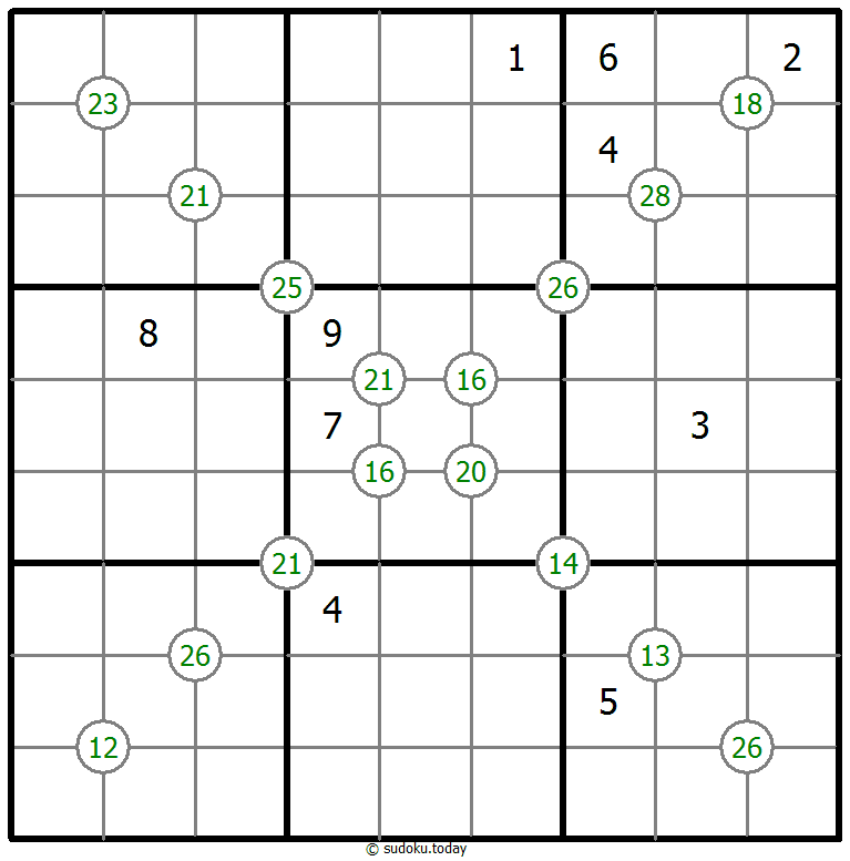 Group Sum Sudoku
