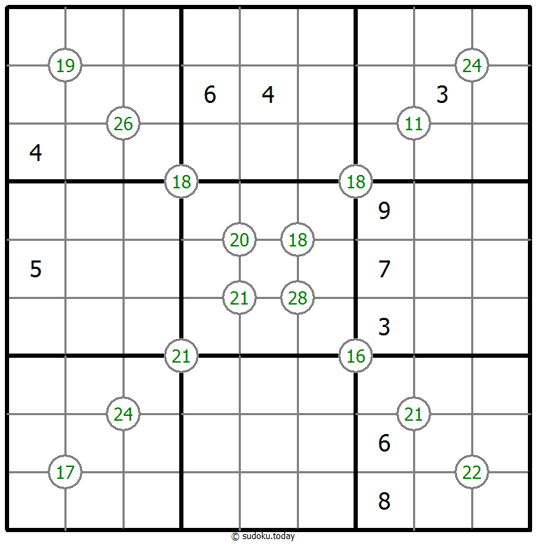 Group Sum Sudoku