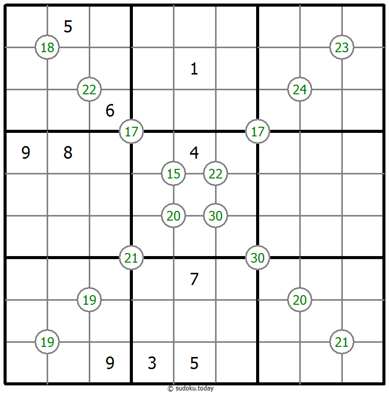 Group Sum Sudoku