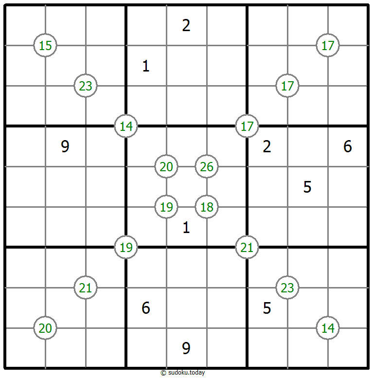 Group Sum Sudoku