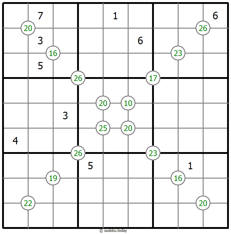 Group Sum Sudoku