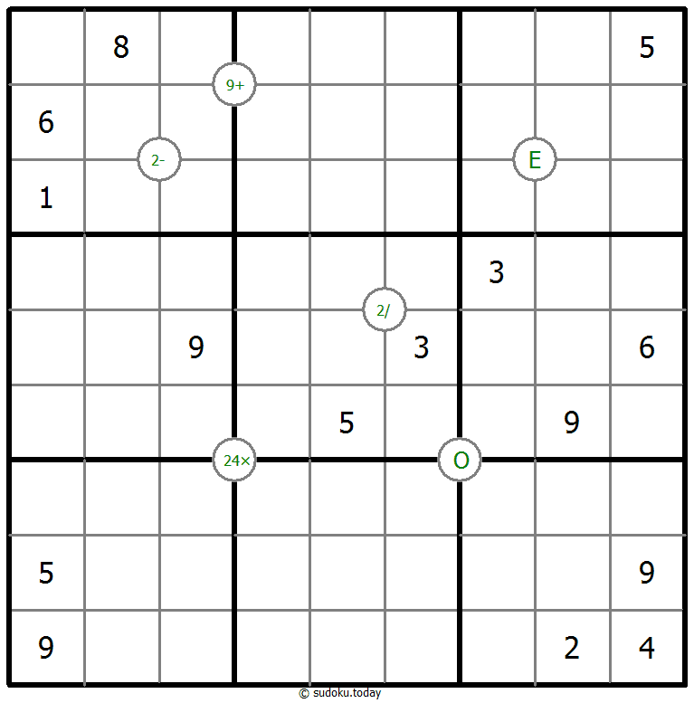 Mathrax Sudoku