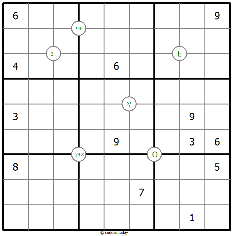 Mathrax Sudoku