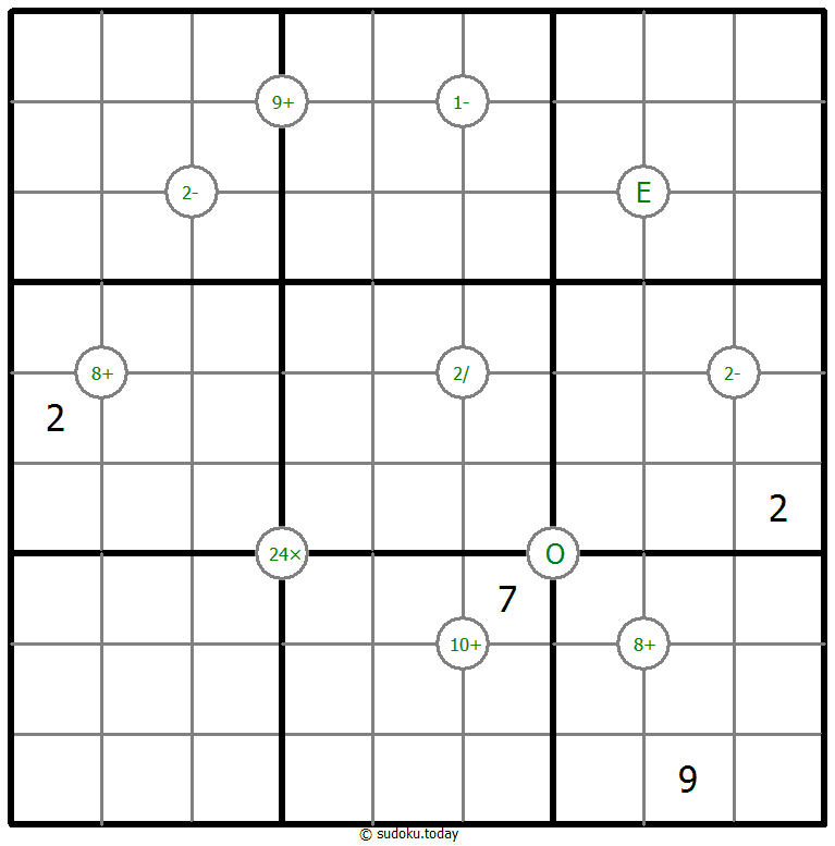 Mathrax Sudoku