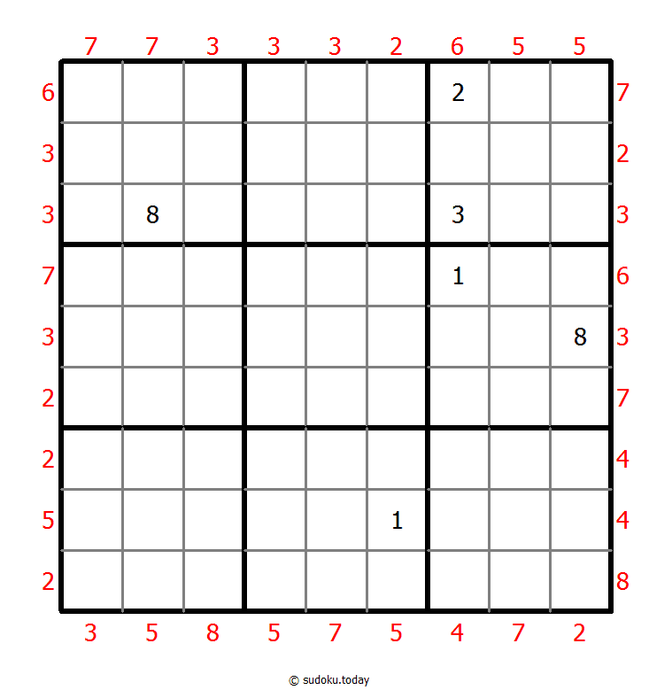 Maximin Sudoku