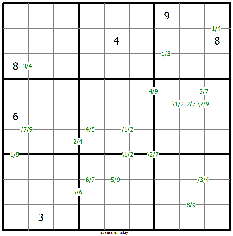 Quotients Sudoku