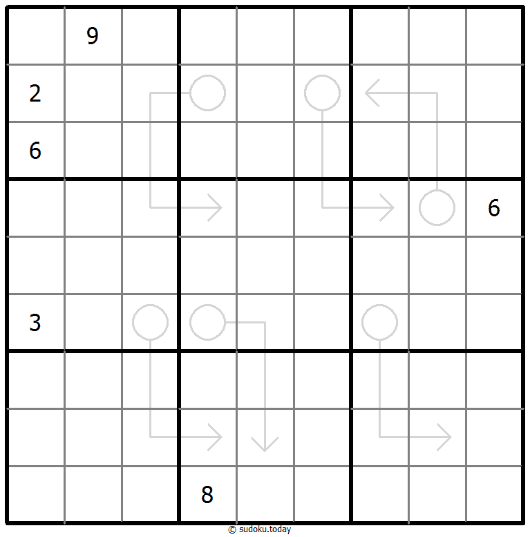 Arrow Sudoku