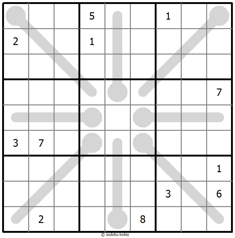 Thermo Sudoku