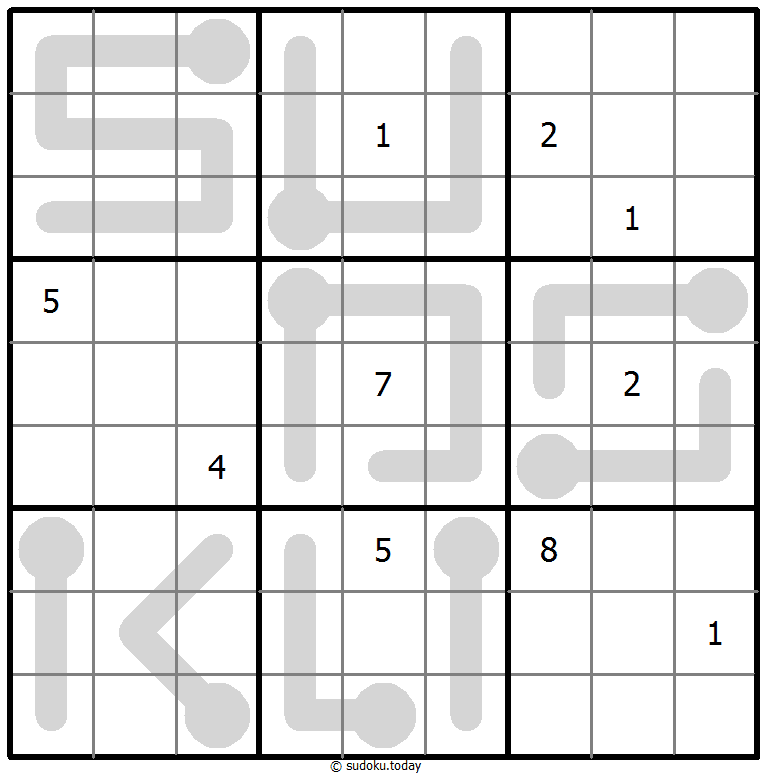 Thermo Sudoku