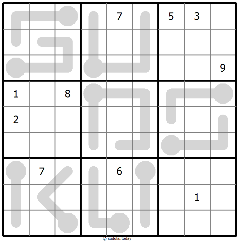 Thermo Sudoku