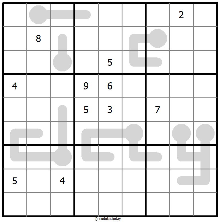Thermo Sudoku