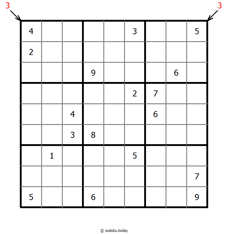 Count different Sudoku