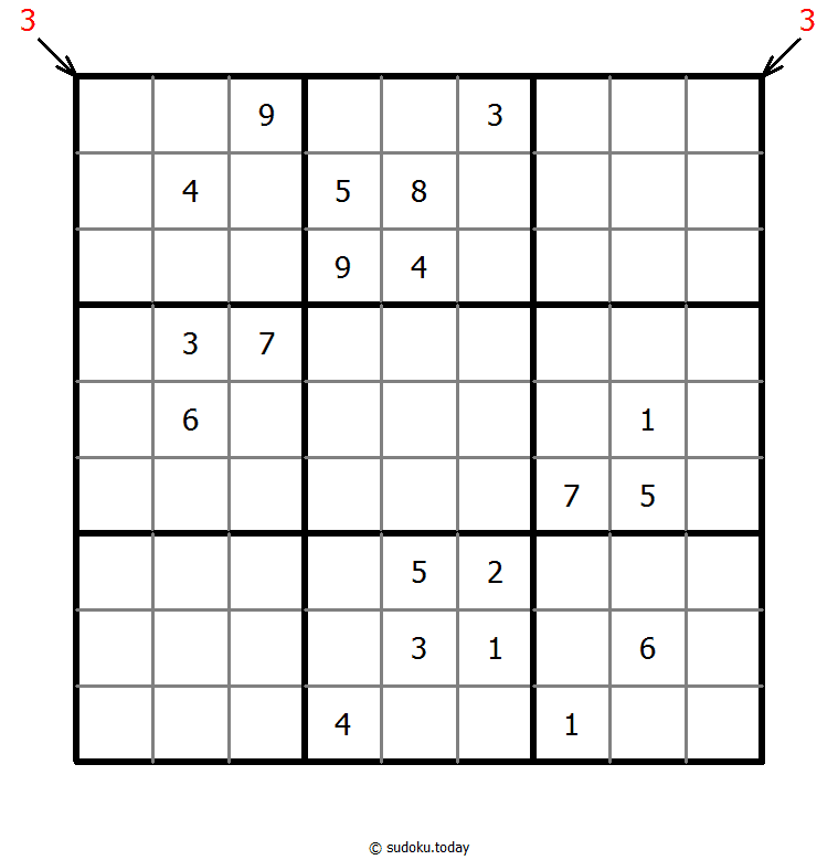 Count different Sudoku