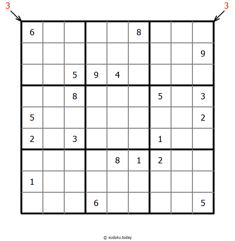 Count different Sudoku