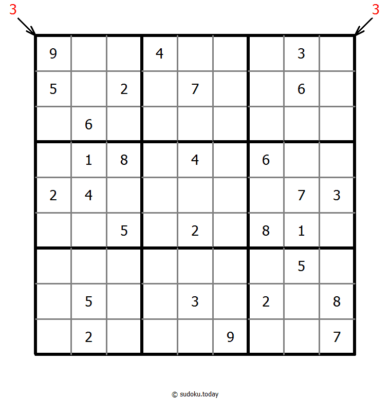 Count different Sudoku