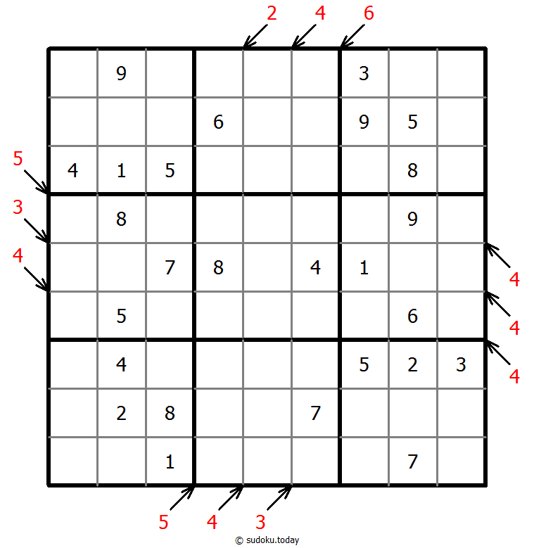 Count different Sudoku