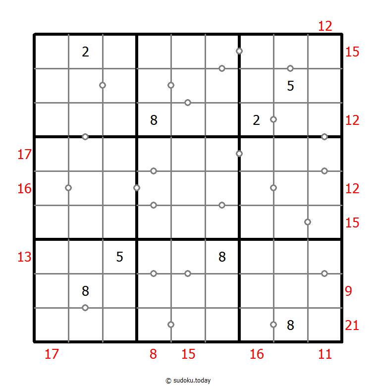 Hybrid Sudoku ( Consecutive Pairs + Sum Frame )