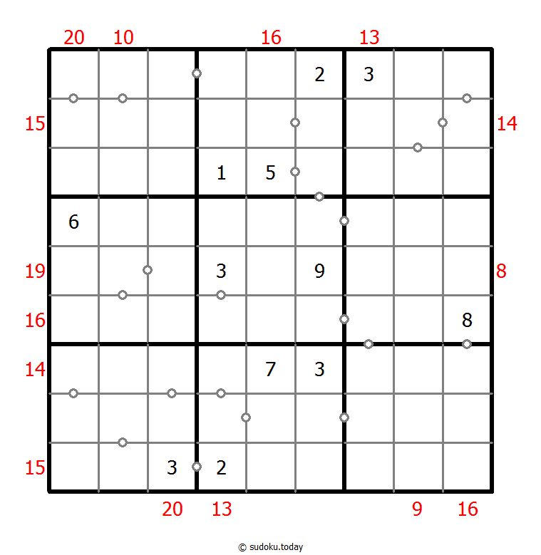 Hybrid Sudoku ( Consecutive Pairs + Sum Frame )