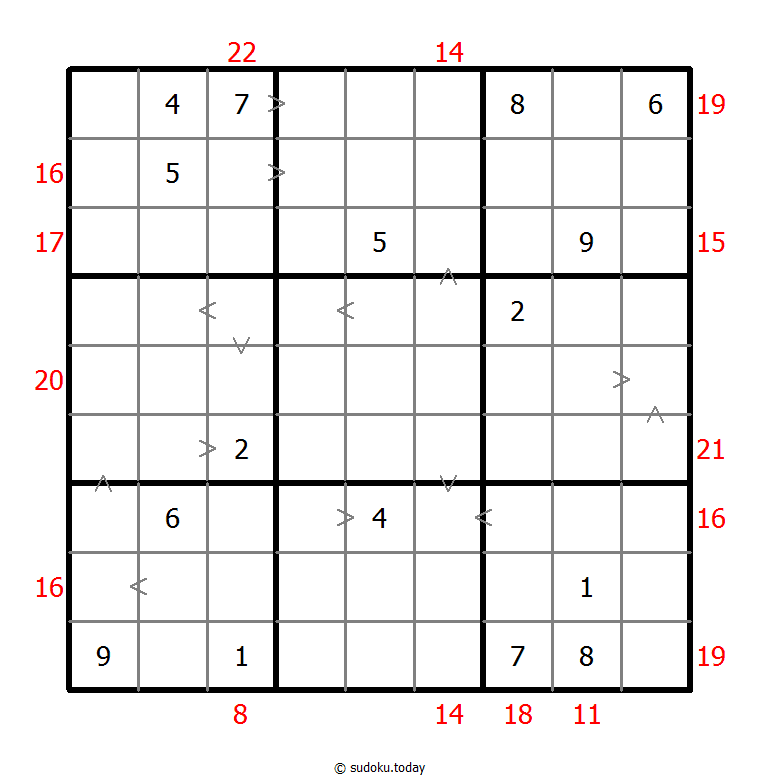 Hybrid Sudoku ( Greater Than + Sum Frame )