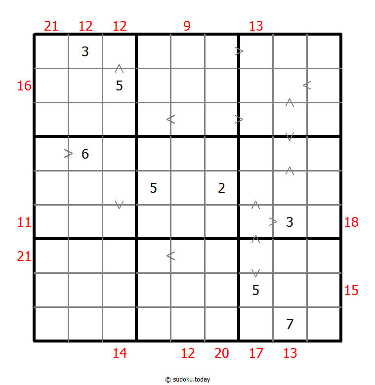 Hybrid Sudoku ( Greater Than + Sum Frame )
