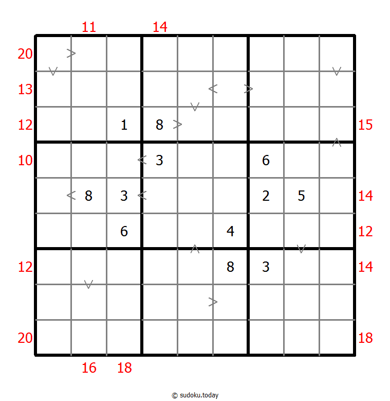 Hybrid Sudoku ( Greater Than + Sum Frame )