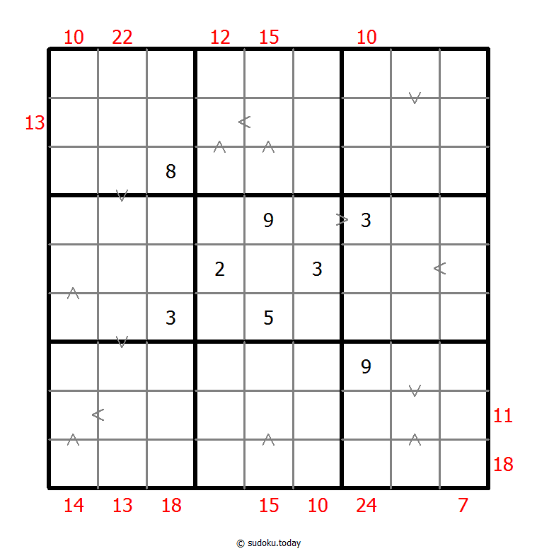 Hybrid Sudoku ( Greater Than + Sum Frame )