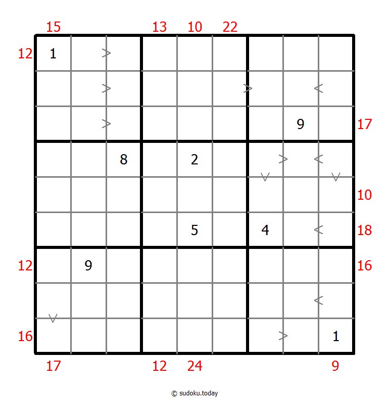 Hybrid Sudoku ( Greater Than + Sum Frame )